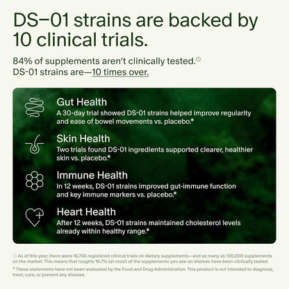 Seed DS-01 Daily Synbiotic | Prebiotic + Probiotic for Digestive, Gut & Immune Health | Bloating & Constipation Relief | Vegan, Shelf-Stable | 60 Capsules