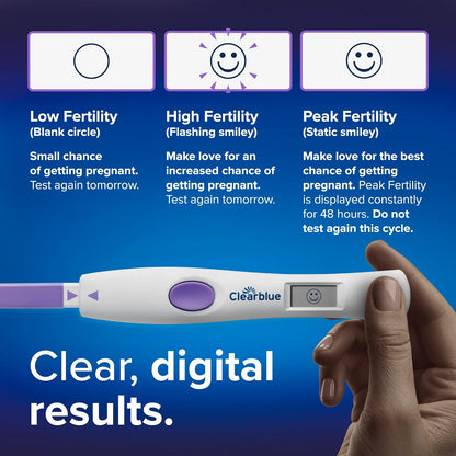 Clearblue Advanced Digital Ovulation Test Kit | 32 Tests | Accurate Fertility & Ovulation Tracking for Women