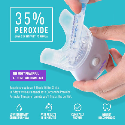 iSmile Teeth Whitening Kit | LED Light & 35% Carbamide Peroxide Gel | 3 Whitening Syringes + Remineralization Gel | Custom Tray for Fast Home Whitening