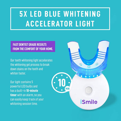iSmile Teeth Whitening Kit | LED Light & 35% Carbamide Peroxide Gel | 3 Whitening Syringes + Remineralization Gel | Custom Tray for Fast Home Whitening