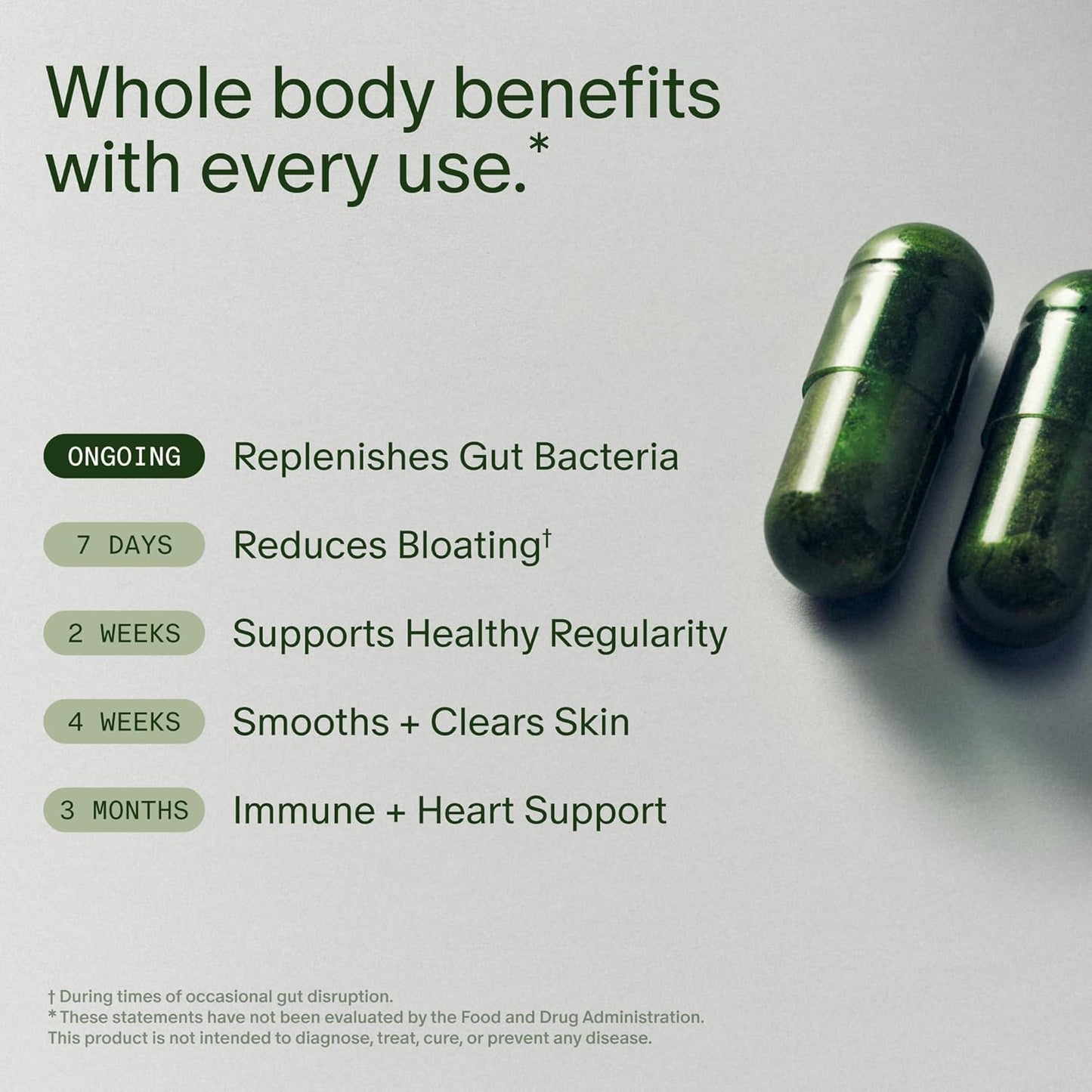 Seed DS-01 Daily Synbiotic | Prebiotic + Probiotic for Digestive, Gut & Immune Health | Bloating & Constipation Relief | Vegan, Shelf-Stable | 60 Capsules