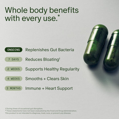 Seed DS-01 Daily Synbiotic | Prebiotic + Probiotic for Digestive, Gut & Immune Health | Bloating & Constipation Relief | Vegan, Shelf-Stable | 60 Capsules