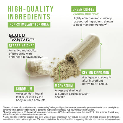 Advanced Berberine Metabolic Support Supplement, 60 Capsules