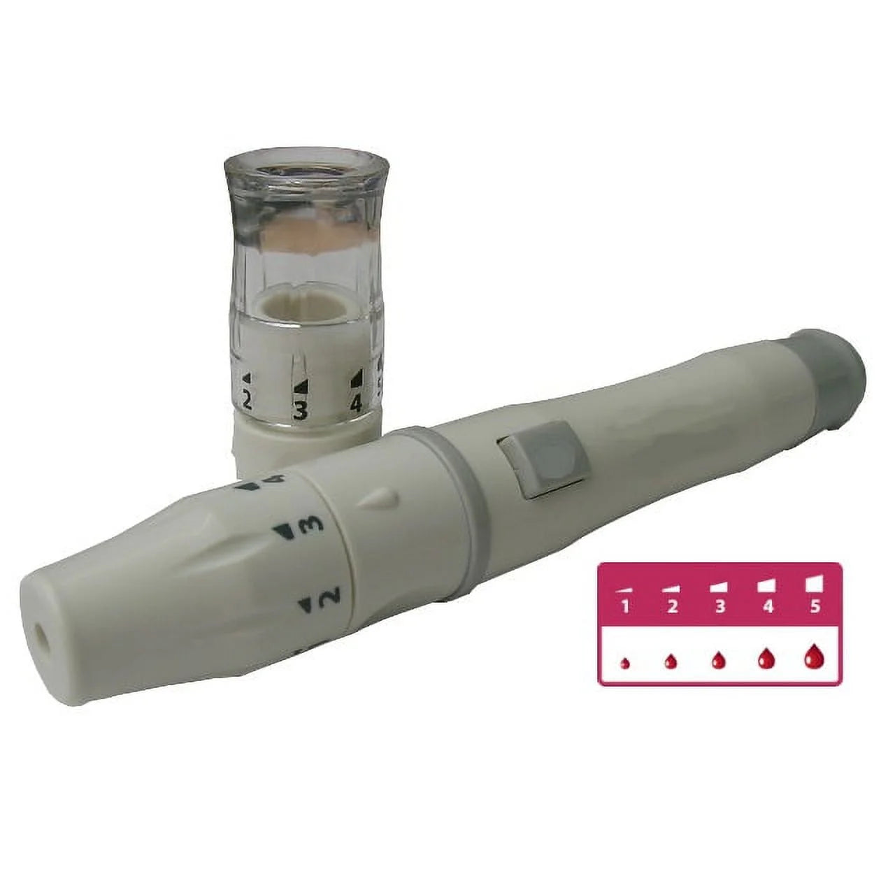 Lancing Devices list