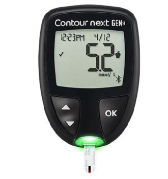 glucose meter and Monitoring