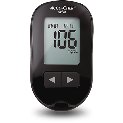glucose meter and Monitoring