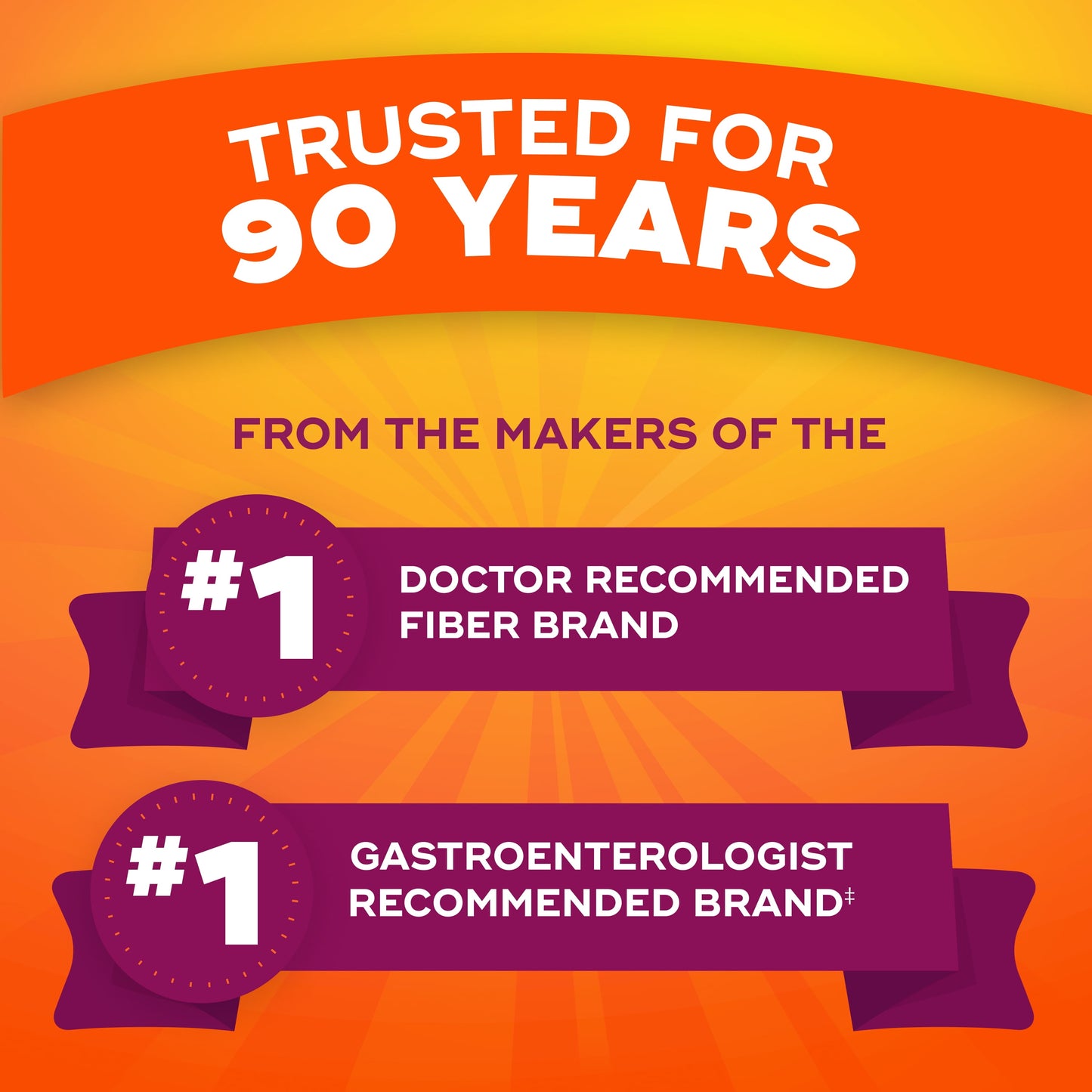 Metamucil Plant-Based Fiber Gummies – No Sugar Added