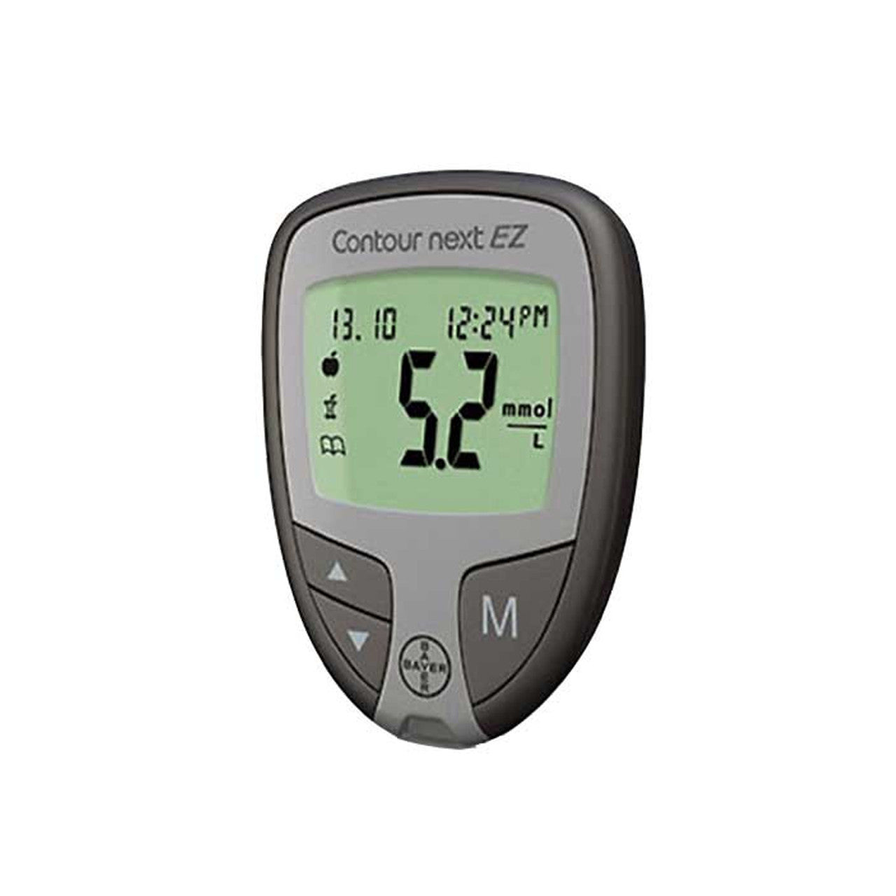 glucose meter and Monitoring