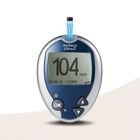 glucose meter and Monitoring