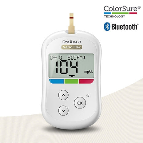 glucose meter and Monitoring